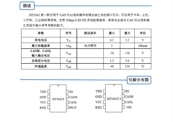 ITS42008SBDAUMA1原装现货：性能、可靠性与快速供应的完美结合