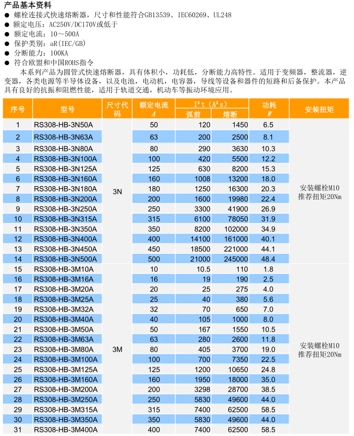 QQ图片20170622153500